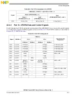 Предварительный просмотр 1079 страницы Freescale Semiconductor PowerQUICC MPC870 Reference Manual