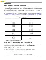 Предварительный просмотр 1080 страницы Freescale Semiconductor PowerQUICC MPC870 Reference Manual