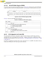 Предварительный просмотр 1082 страницы Freescale Semiconductor PowerQUICC MPC870 Reference Manual