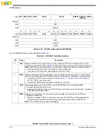 Предварительный просмотр 1084 страницы Freescale Semiconductor PowerQUICC MPC870 Reference Manual