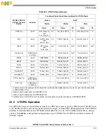 Предварительный просмотр 1087 страницы Freescale Semiconductor PowerQUICC MPC870 Reference Manual