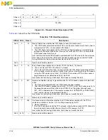 Предварительный просмотр 1096 страницы Freescale Semiconductor PowerQUICC MPC870 Reference Manual