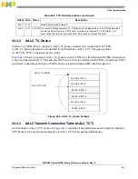 Предварительный просмотр 1097 страницы Freescale Semiconductor PowerQUICC MPC870 Reference Manual