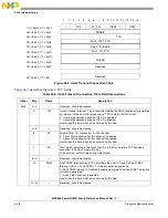 Предварительный просмотр 1098 страницы Freescale Semiconductor PowerQUICC MPC870 Reference Manual