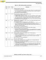 Предварительный просмотр 1105 страницы Freescale Semiconductor PowerQUICC MPC870 Reference Manual