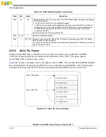 Предварительный просмотр 1106 страницы Freescale Semiconductor PowerQUICC MPC870 Reference Manual