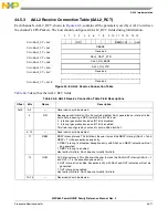 Предварительный просмотр 1107 страницы Freescale Semiconductor PowerQUICC MPC870 Reference Manual