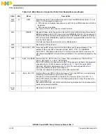 Предварительный просмотр 1108 страницы Freescale Semiconductor PowerQUICC MPC870 Reference Manual