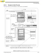 Предварительный просмотр 1109 страницы Freescale Semiconductor PowerQUICC MPC870 Reference Manual