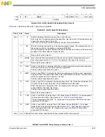 Предварительный просмотр 1115 страницы Freescale Semiconductor PowerQUICC MPC870 Reference Manual