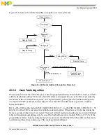 Предварительный просмотр 1129 страницы Freescale Semiconductor PowerQUICC MPC870 Reference Manual