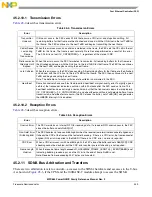 Предварительный просмотр 1131 страницы Freescale Semiconductor PowerQUICC MPC870 Reference Manual