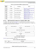 Предварительный просмотр 1135 страницы Freescale Semiconductor PowerQUICC MPC870 Reference Manual