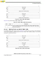 Предварительный просмотр 1137 страницы Freescale Semiconductor PowerQUICC MPC870 Reference Manual