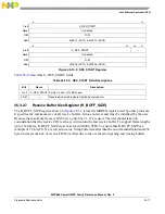 Предварительный просмотр 1139 страницы Freescale Semiconductor PowerQUICC MPC870 Reference Manual