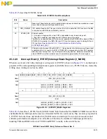 Предварительный просмотр 1141 страницы Freescale Semiconductor PowerQUICC MPC870 Reference Manual