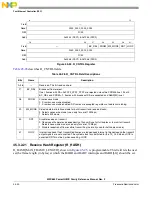 Предварительный просмотр 1152 страницы Freescale Semiconductor PowerQUICC MPC870 Reference Manual