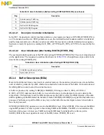 Предварительный просмотр 1156 страницы Freescale Semiconductor PowerQUICC MPC870 Reference Manual