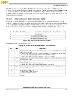 Предварительный просмотр 1157 страницы Freescale Semiconductor PowerQUICC MPC870 Reference Manual