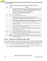 Предварительный просмотр 1158 страницы Freescale Semiconductor PowerQUICC MPC870 Reference Manual