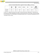 Предварительный просмотр 1171 страницы Freescale Semiconductor PowerQUICC MPC870 Reference Manual