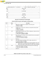 Предварительный просмотр 1186 страницы Freescale Semiconductor PowerQUICC MPC870 Reference Manual