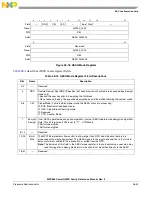 Предварительный просмотр 1201 страницы Freescale Semiconductor PowerQUICC MPC870 Reference Manual