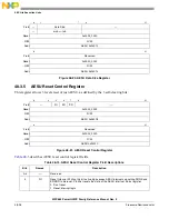 Предварительный просмотр 1204 страницы Freescale Semiconductor PowerQUICC MPC870 Reference Manual