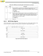 Предварительный просмотр 1205 страницы Freescale Semiconductor PowerQUICC MPC870 Reference Manual