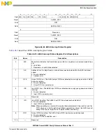 Предварительный просмотр 1207 страницы Freescale Semiconductor PowerQUICC MPC870 Reference Manual