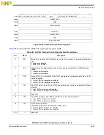 Предварительный просмотр 1209 страницы Freescale Semiconductor PowerQUICC MPC870 Reference Manual