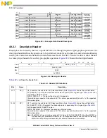 Предварительный просмотр 1216 страницы Freescale Semiconductor PowerQUICC MPC870 Reference Manual