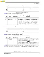 Предварительный просмотр 1219 страницы Freescale Semiconductor PowerQUICC MPC870 Reference Manual