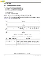 Предварительный просмотр 1224 страницы Freescale Semiconductor PowerQUICC MPC870 Reference Manual