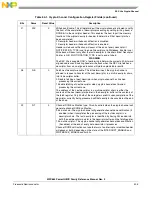 Предварительный просмотр 1225 страницы Freescale Semiconductor PowerQUICC MPC870 Reference Manual