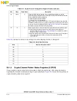 Предварительный просмотр 1226 страницы Freescale Semiconductor PowerQUICC MPC870 Reference Manual