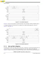 Предварительный просмотр 1238 страницы Freescale Semiconductor PowerQUICC MPC870 Reference Manual