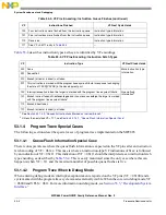 Предварительный просмотр 1254 страницы Freescale Semiconductor PowerQUICC MPC870 Reference Manual