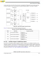 Предварительный просмотр 1261 страницы Freescale Semiconductor PowerQUICC MPC870 Reference Manual