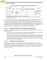 Предварительный просмотр 1280 страницы Freescale Semiconductor PowerQUICC MPC870 Reference Manual