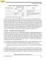 Предварительный просмотр 1281 страницы Freescale Semiconductor PowerQUICC MPC870 Reference Manual