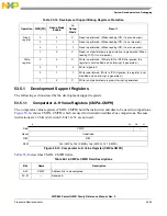 Предварительный просмотр 1285 страницы Freescale Semiconductor PowerQUICC MPC870 Reference Manual