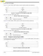 Предварительный просмотр 1286 страницы Freescale Semiconductor PowerQUICC MPC870 Reference Manual