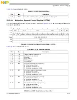 Предварительный просмотр 1287 страницы Freescale Semiconductor PowerQUICC MPC870 Reference Manual