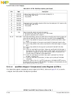 Предварительный просмотр 1288 страницы Freescale Semiconductor PowerQUICC MPC870 Reference Manual