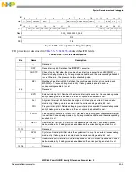 Предварительный просмотр 1293 страницы Freescale Semiconductor PowerQUICC MPC870 Reference Manual