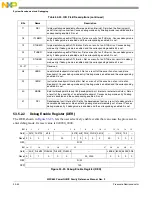 Предварительный просмотр 1294 страницы Freescale Semiconductor PowerQUICC MPC870 Reference Manual