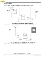 Предварительный просмотр 1300 страницы Freescale Semiconductor PowerQUICC MPC870 Reference Manual