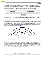 Предварительный просмотр 1307 страницы Freescale Semiconductor PowerQUICC MPC870 Reference Manual