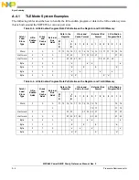 Предварительный просмотр 1308 страницы Freescale Semiconductor PowerQUICC MPC870 Reference Manual